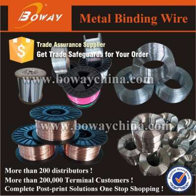 Paper book Saddle stitching binding metal wire