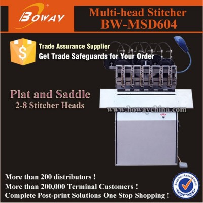 MSD604 flat and saddle stitching electric book stapler